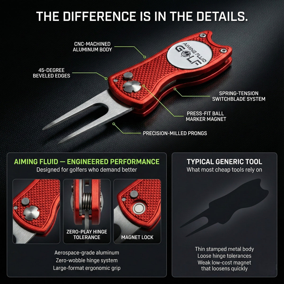 Foldable Metal Divot Tool